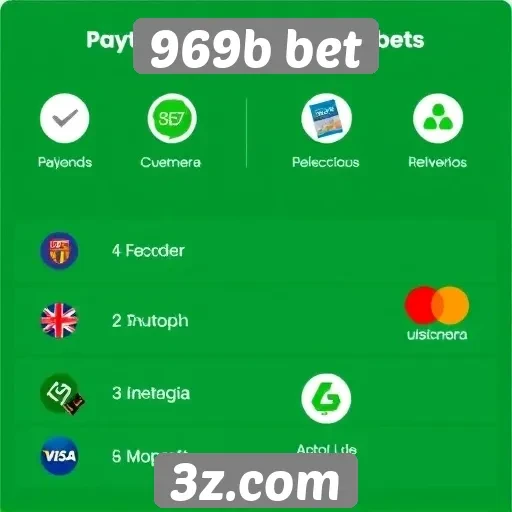 Métodos de pagamento aceitos no 969b bet
